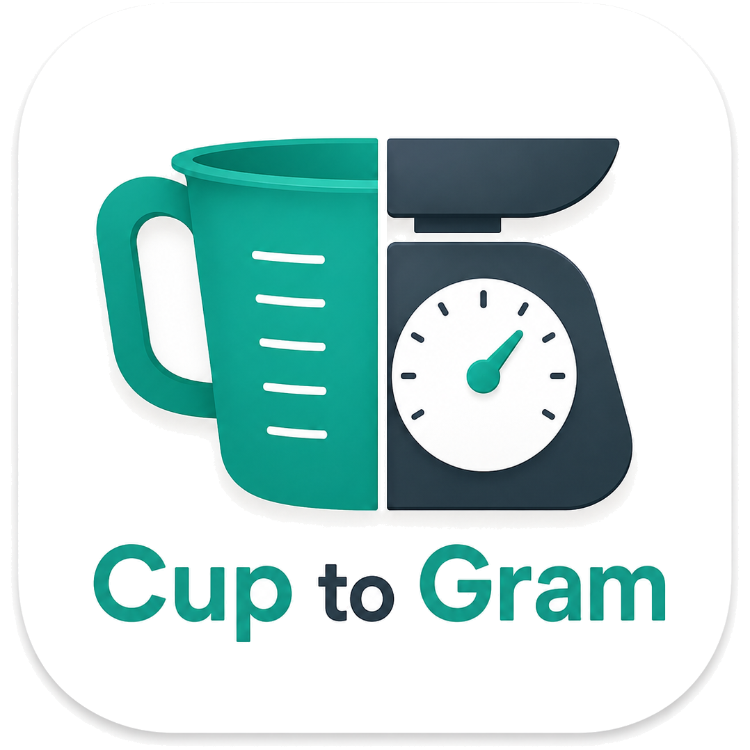 Cup to Gramm